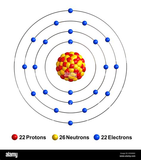 neutrons in titanium